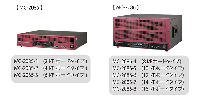 MC-2085/MC-2086 マルチメディアスキャンコンバータ | アストロ 
